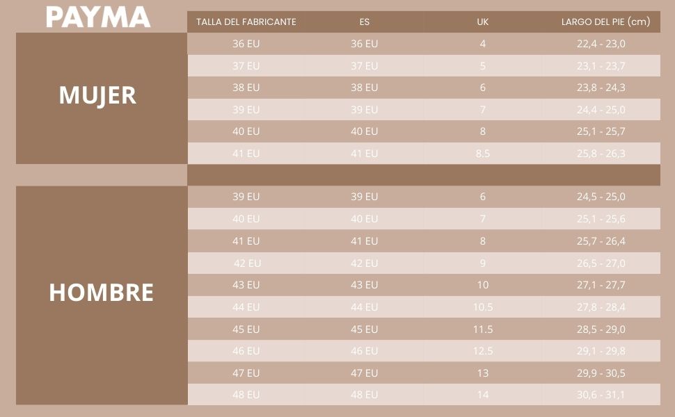 Tallas 2