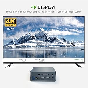 Dual 4K Screen Display