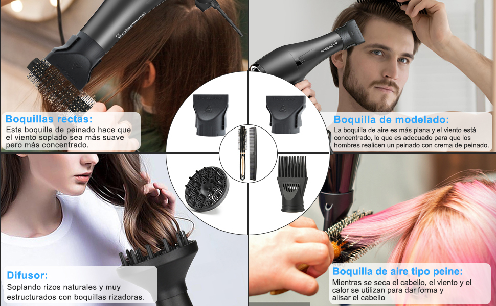 Secador Pelo Profesional Iónico