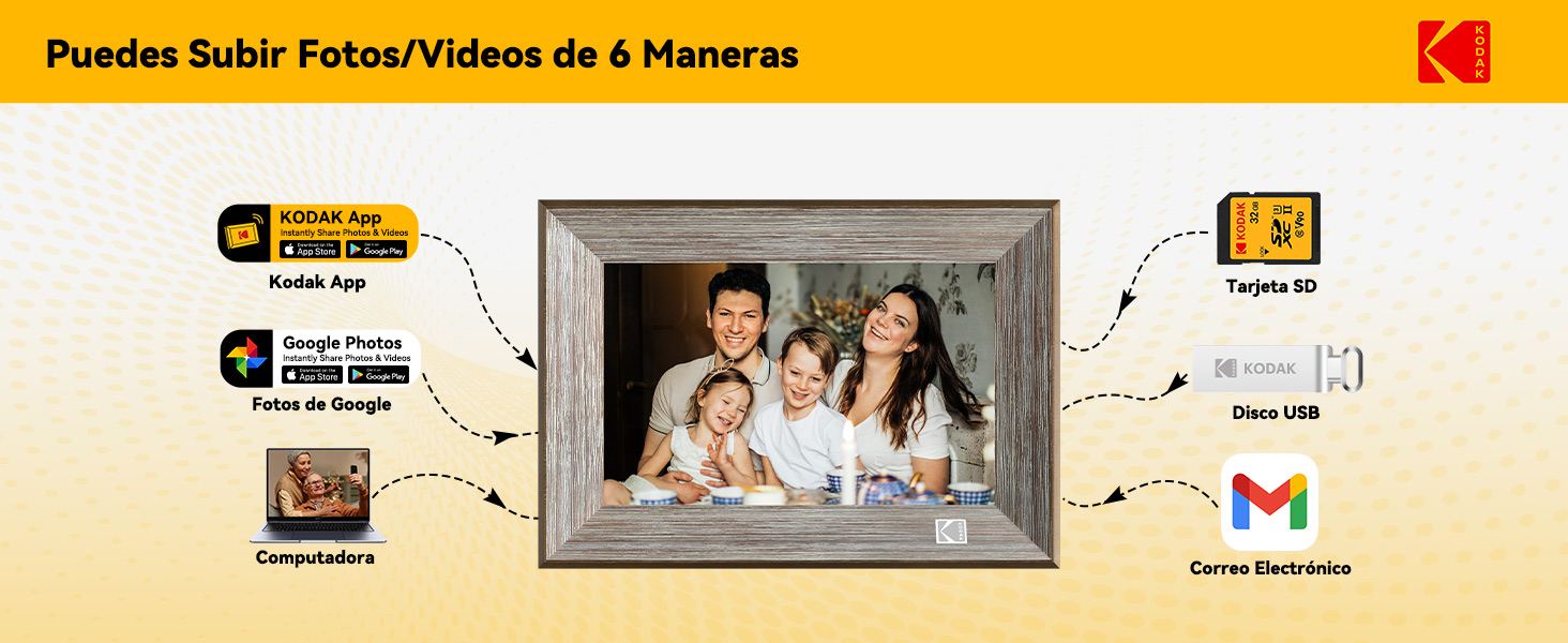 Puedes Subir Fotos/Videos de 6 Maneras
