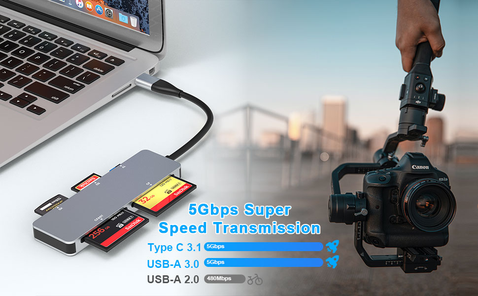 CFast Speicherkartenadapter