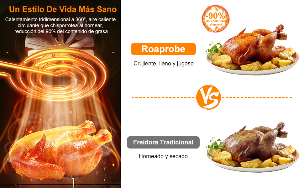Freidora de aire