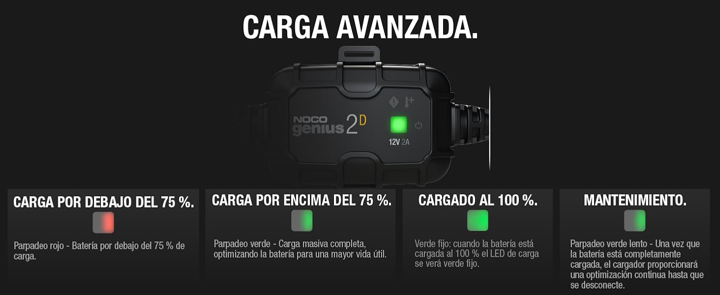 NOCO GENIUS2DEU, 2A 12V cargador de batería a bordo de montaje directo