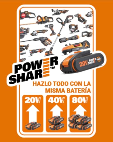 Hazlo todo con la misma batería