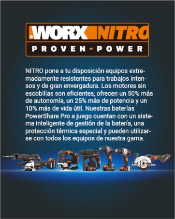 Worx Nitro