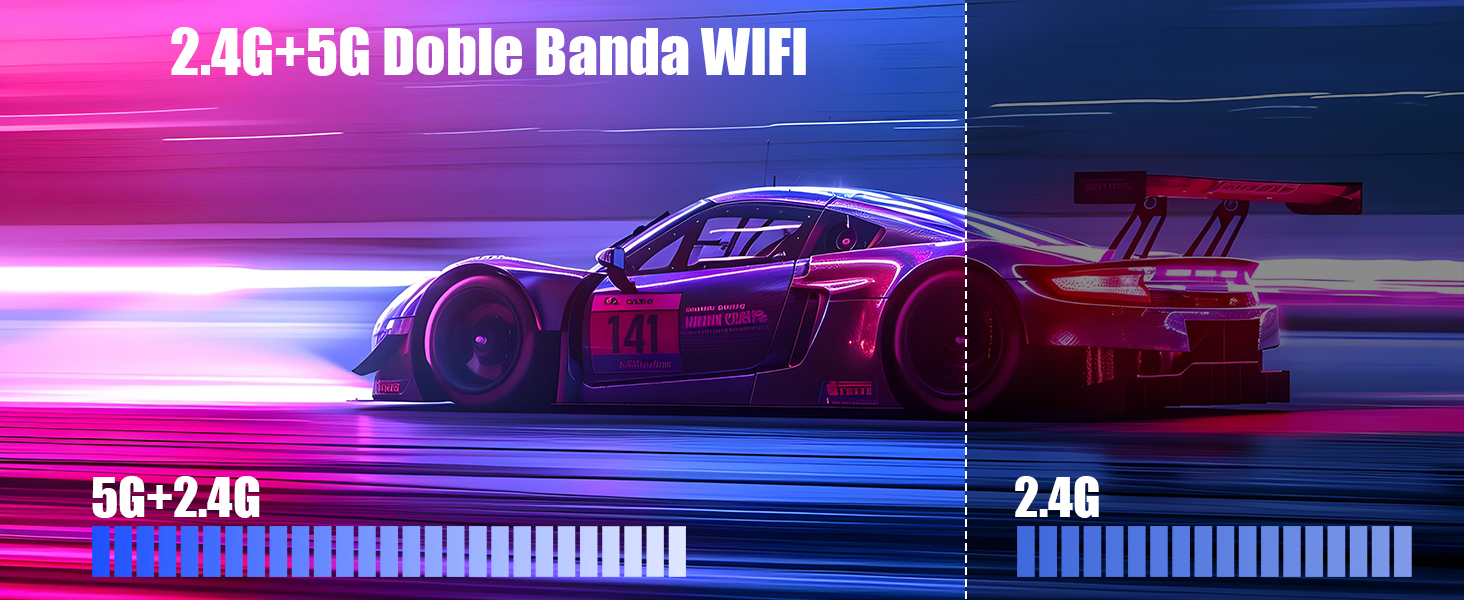 2.4G+5G Doble Banda WIFI