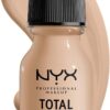 Maquillaje de rostro