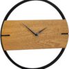 Relojes de pared