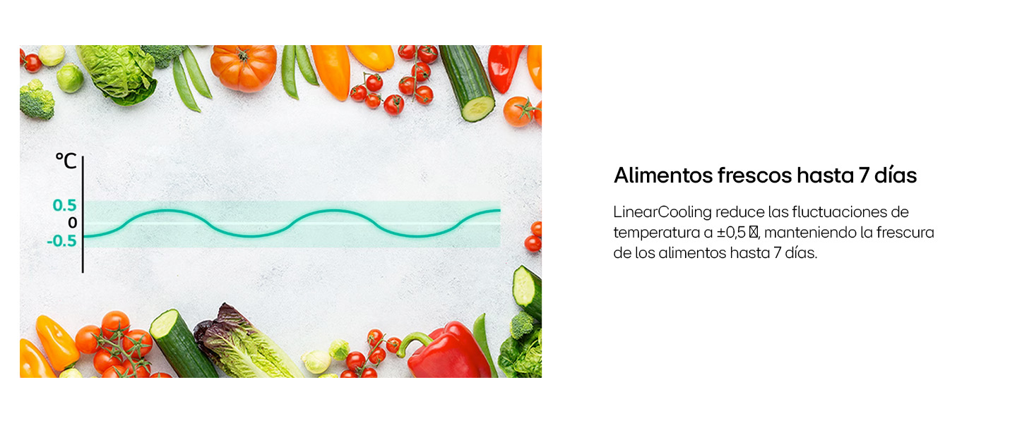 LG, frigorífico, LG-GBP52PZNCN1, LG- GBP52PYNBN, frigoríficos LG, frigoríficos