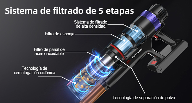 Aspirador Escoba sin Cable Potente