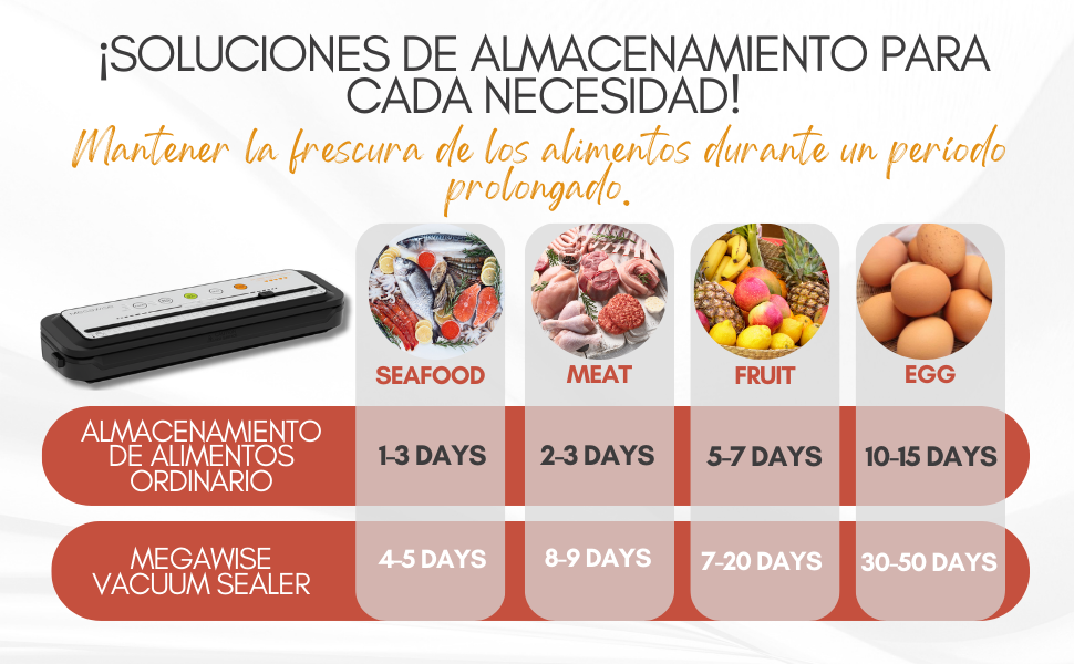 Vacuum Sealer-Spain 6
