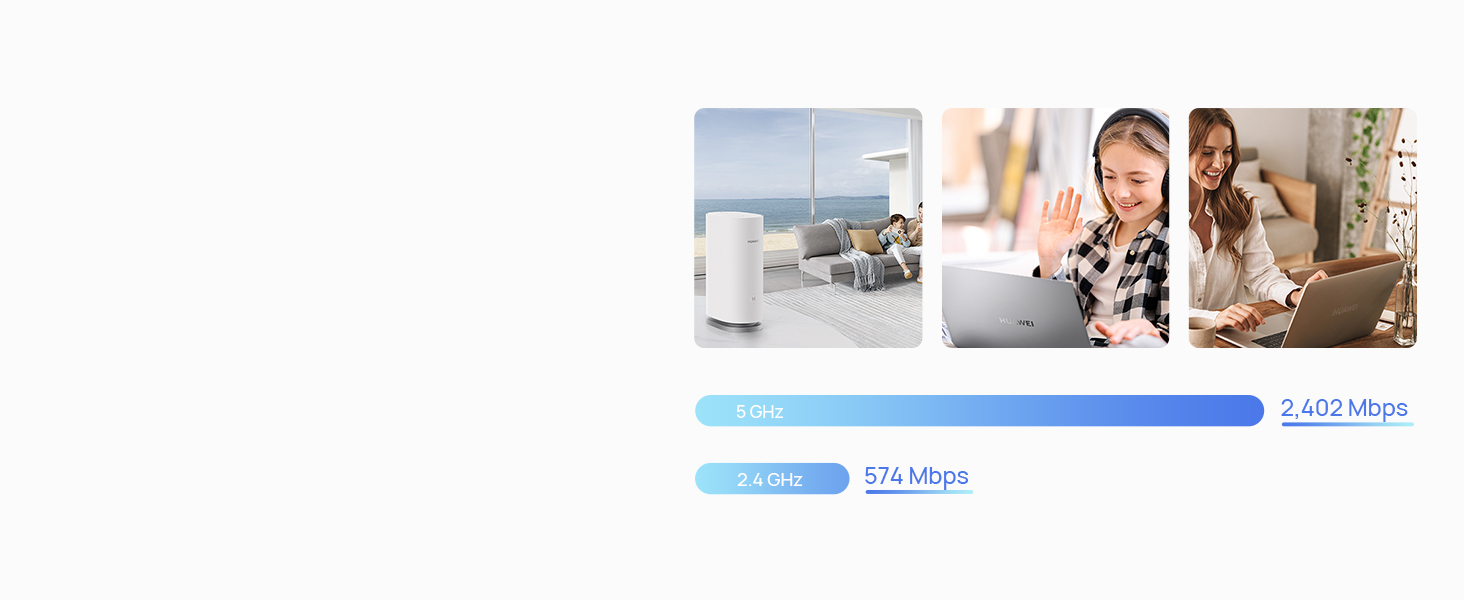 HUAWEI WiFi Mesh 3
