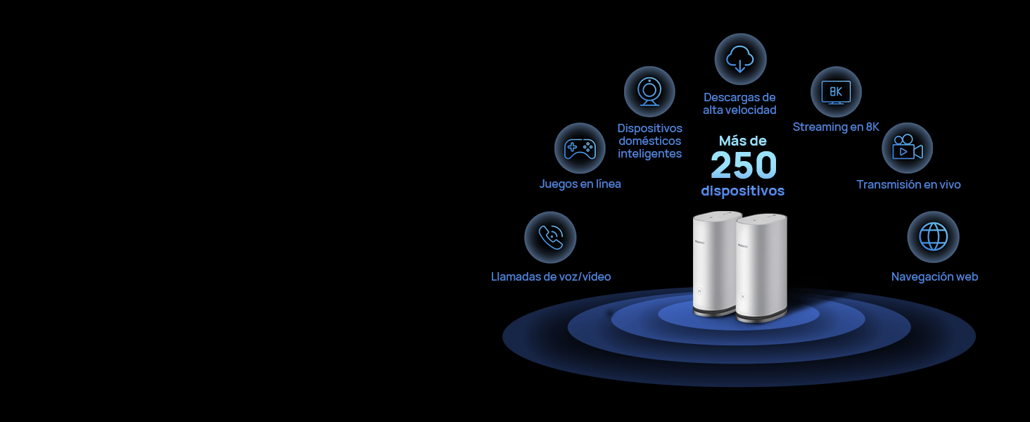 HUAWEI WiFi Mesh 3
