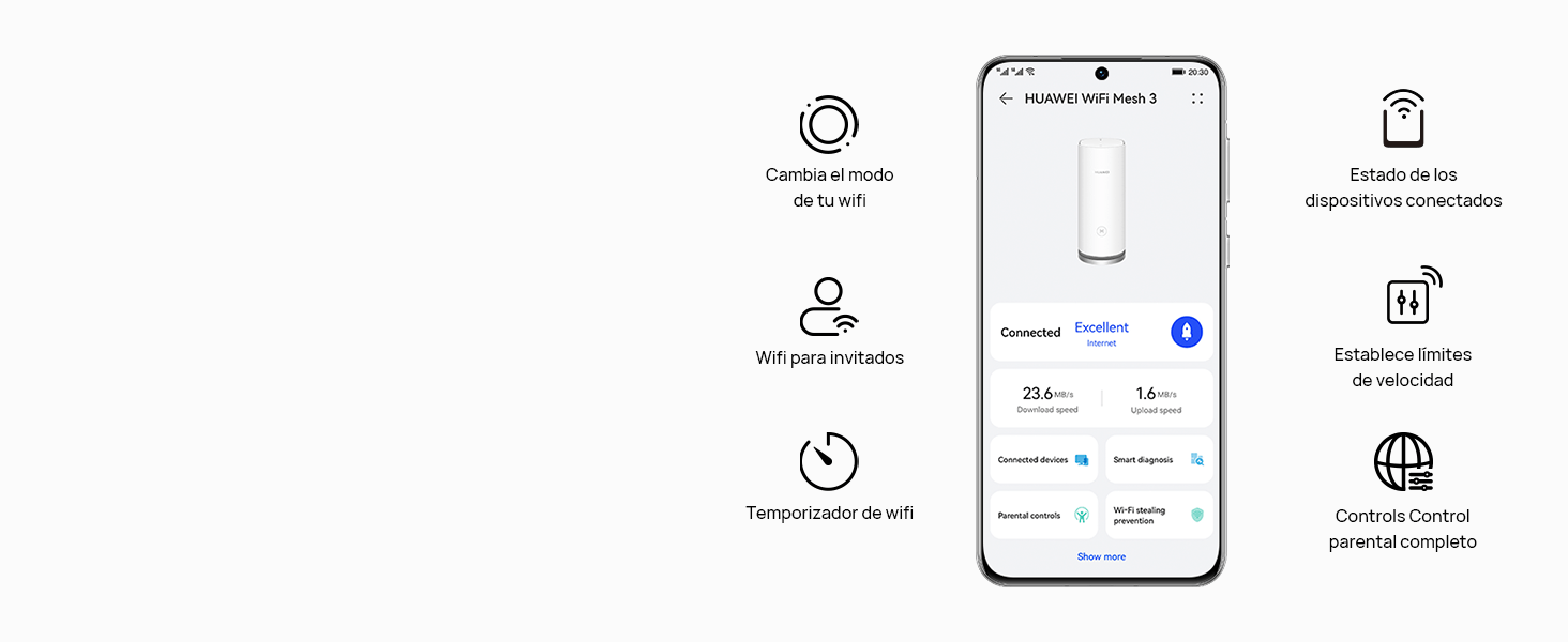 HUAWEI WiFi Mesh 3