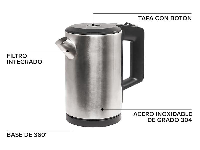 Kettle 