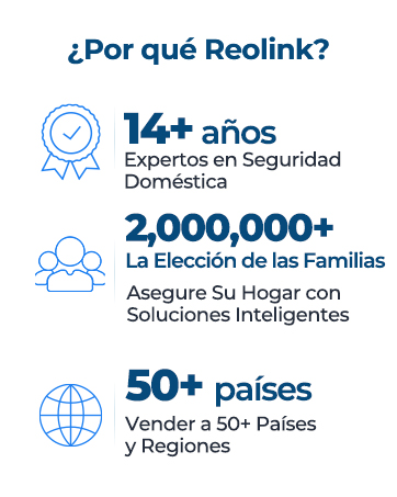 reolink