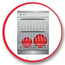 Moulinex Easychef pie de Inox Fácil de limpiar