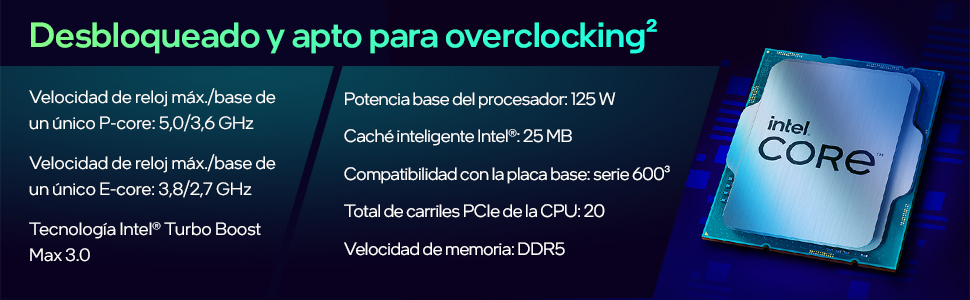 Procesadores Intel Core i7-12700K de 12 generación para equipos de sobremesa